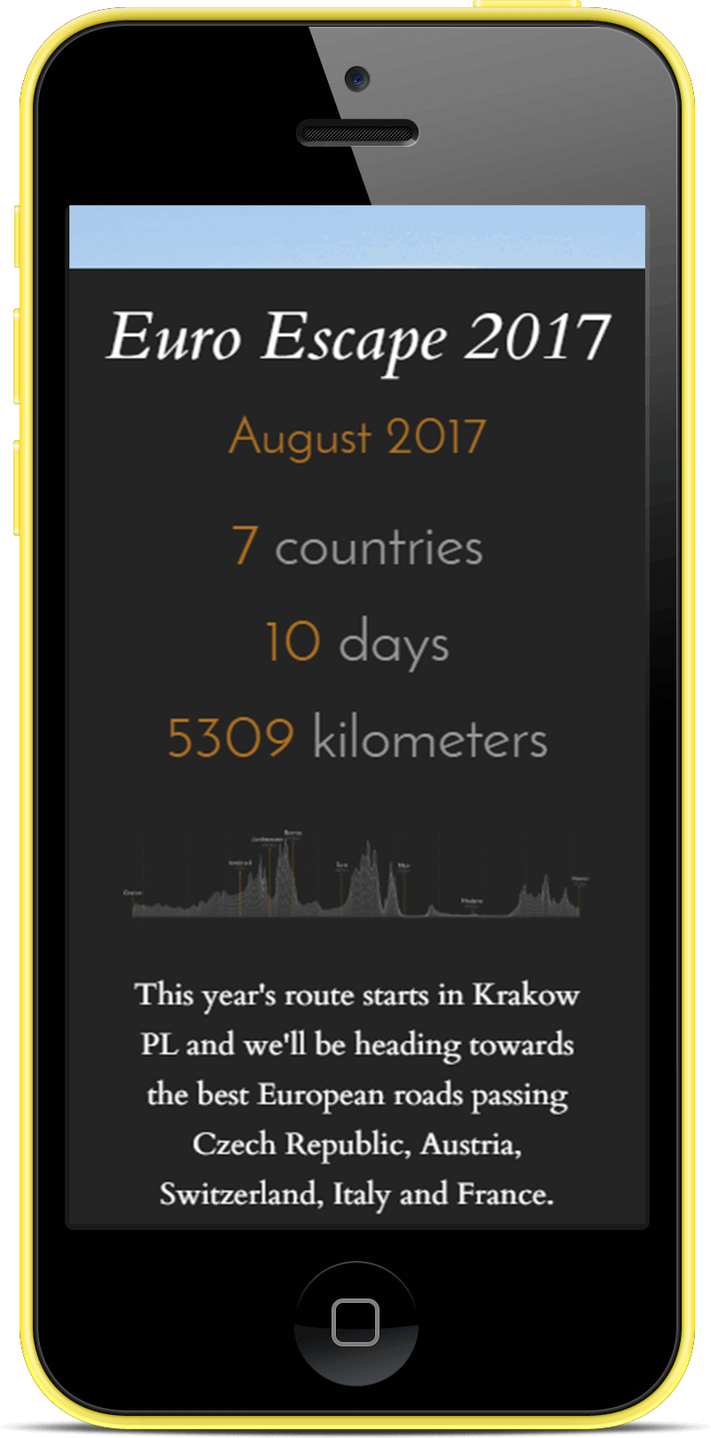 Second screenshot showing Club Mileage on iPhone 5